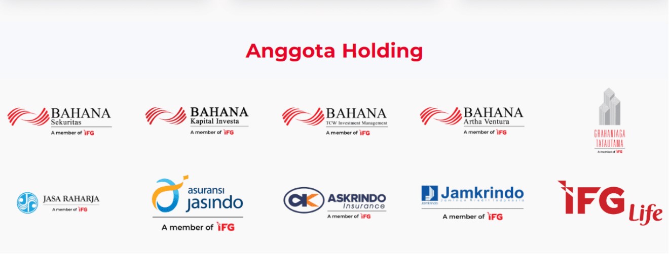 anggota-asuransi-indonesia-finansial-group
