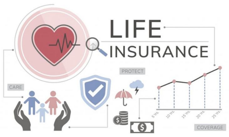 Contoh Asuransi Jiwa Lengkap dengan Keuntungan dan Kekurangannya